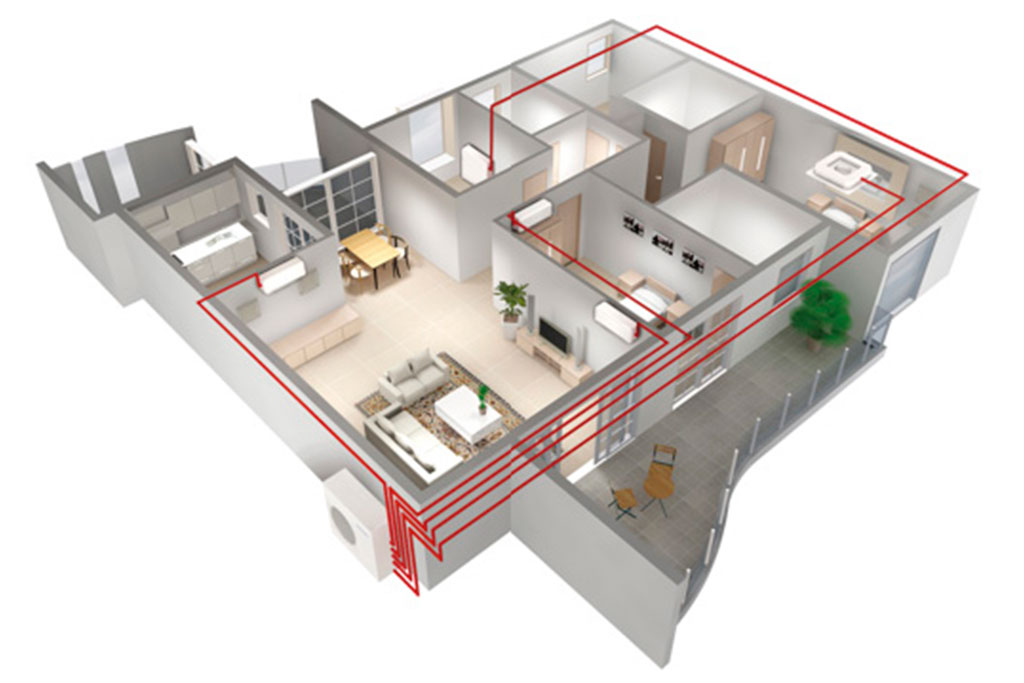 Multi split kl&iacute;ma